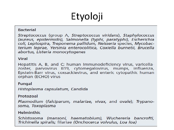 Etyoloji 