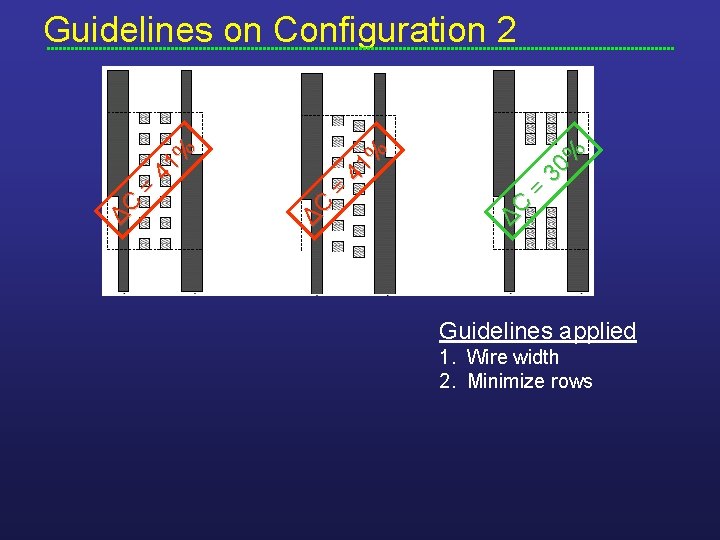 30 % ΔC = 41 % = ΔC ΔC = 41 % Guidelines on