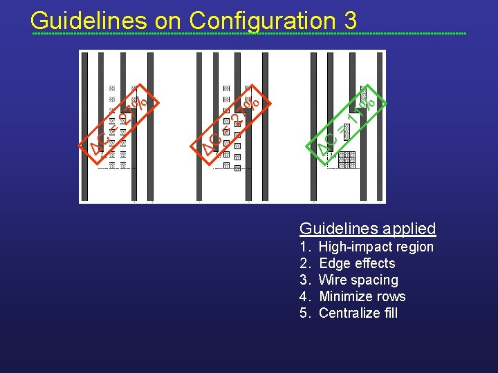 11 % 27 % Δ C = = ΔC ΔC = 27 % Guidelines