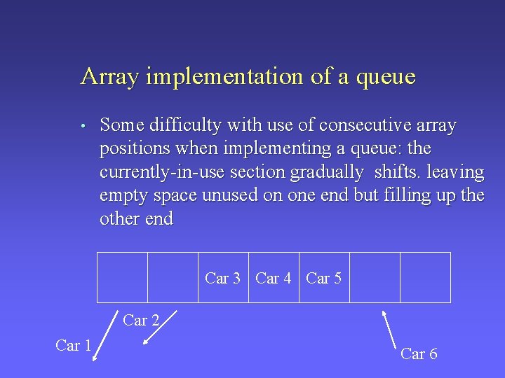 Array implementation of a queue • Some difficulty with use of consecutive array positions