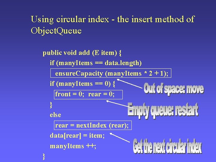 Using circular index - the insert method of Object. Queue public void add (E