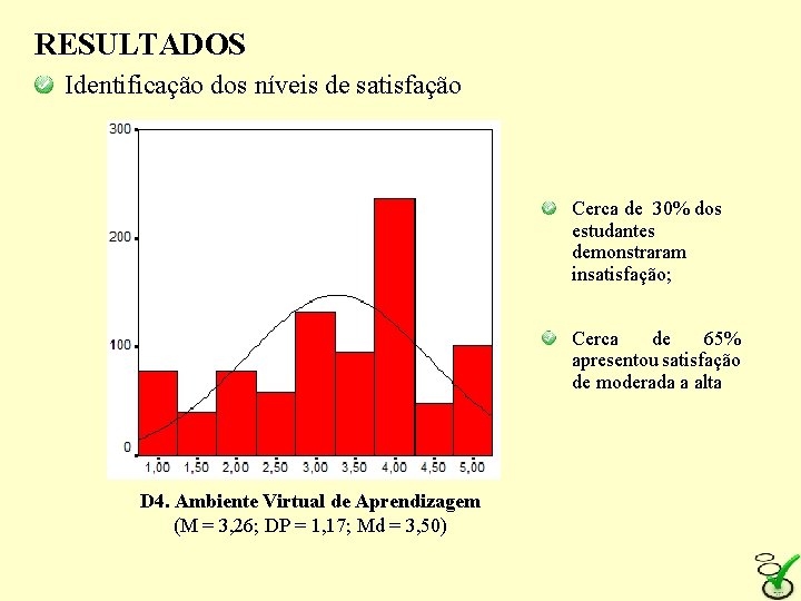 RESULTADOS Identificação dos níveis de satisfação Cerca de 30% dos estudantes demonstraram insatisfação; Cerca