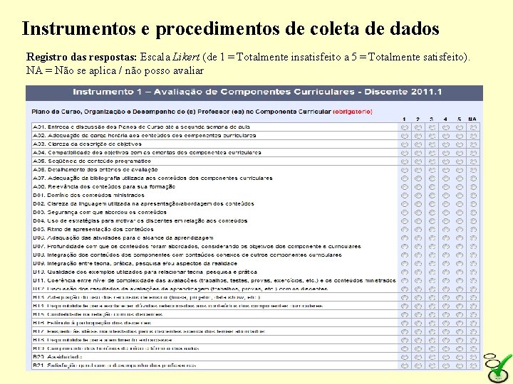 Instrumentos e procedimentos de coleta de dados Registro das respostas: Escala Likert (de 1