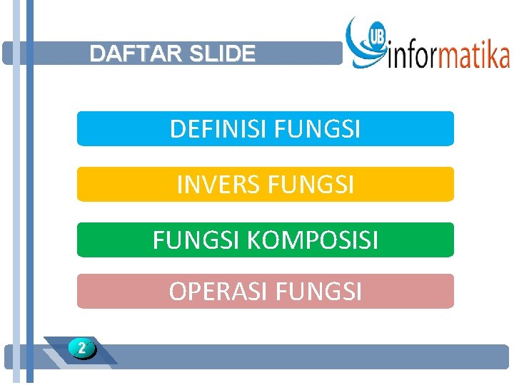 DAFTAR SLIDE DEFINISI FUNGSI INVERS FUNGSI KOMPOSISI OPERASI FUNGSI 2 