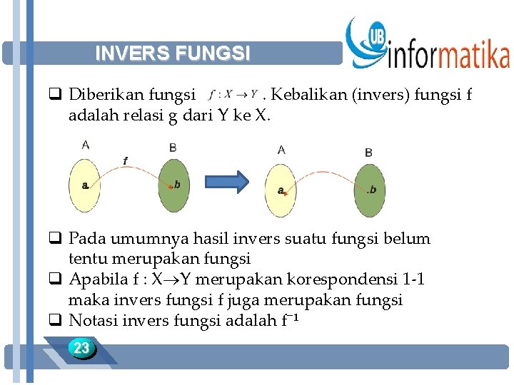 INVERS FUNGSI q Diberikan fungsi. Kebalikan (invers) fungsi f adalah relasi g dari Y