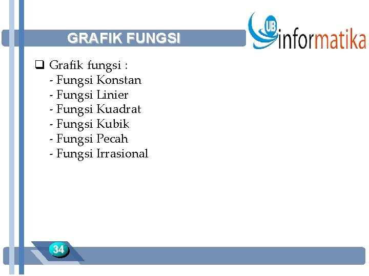 GRAFIK FUNGSI q Grafik fungsi : - Fungsi Konstan - Fungsi Linier - Fungsi