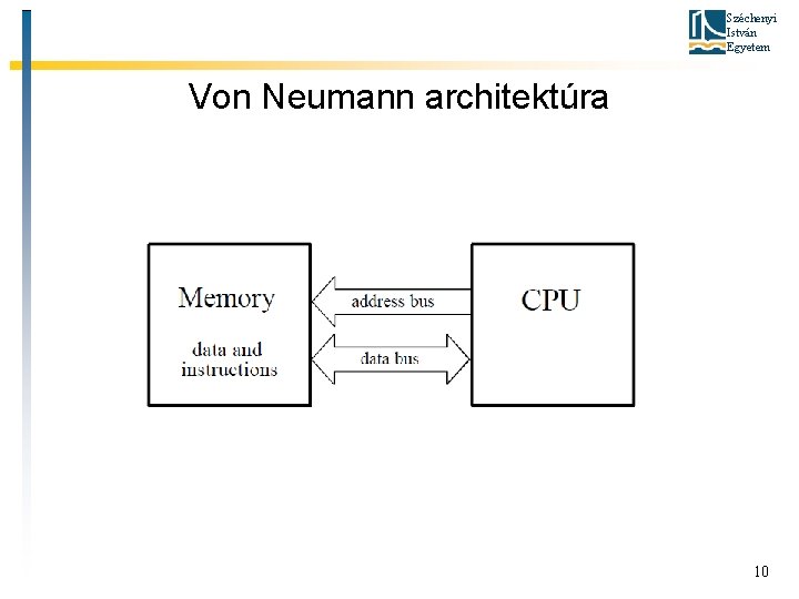 Széchenyi István Egyetem Von Neumann architektúra 10 