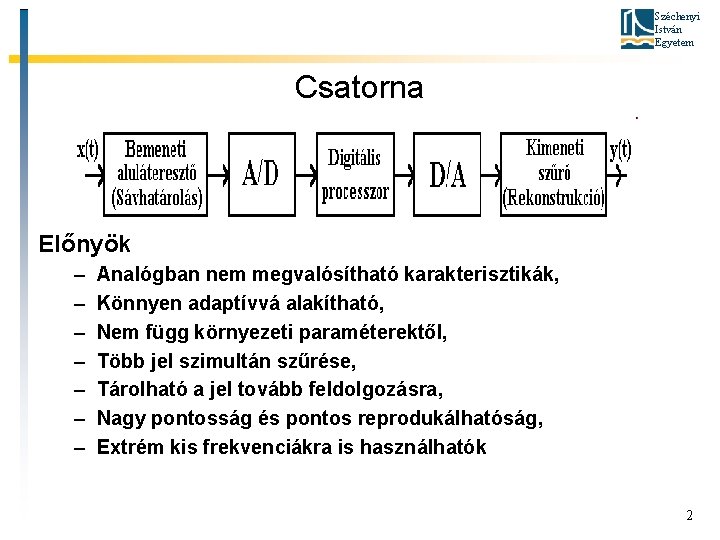 Széchenyi István Egyetem Csatorna Előnyök – – – – Analógban nem megvalósítható karakterisztikák, Könnyen