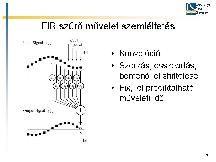 Széchenyi István Egyetem FIR szűrő művelet szemléltetés • Konvolúció • Szorzás, összeadás, bemenő jel