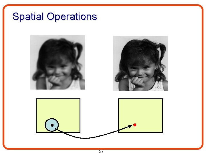 Spatial Operations 37 