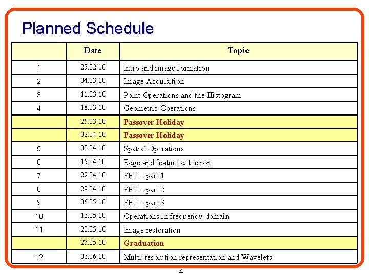 Planned Schedule Date Topic 1 25. 02. 10 Intro and image formation 2 04.