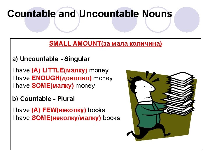 Countable and Uncountable Nouns SMALL AMOUNT(за мала количина) a) Uncountable - Singular I have