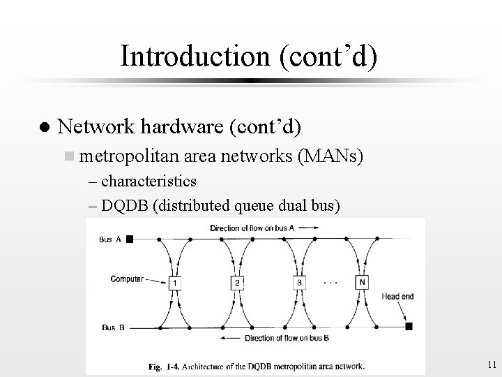Introduction (cont’d) l Network hardware (cont’d) n metropolitan area networks (MANs) – characteristics –