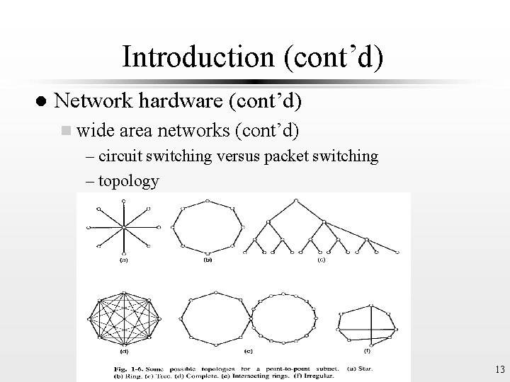 Introduction (cont’d) l Network hardware (cont’d) n wide area networks (cont’d) – circuit switching