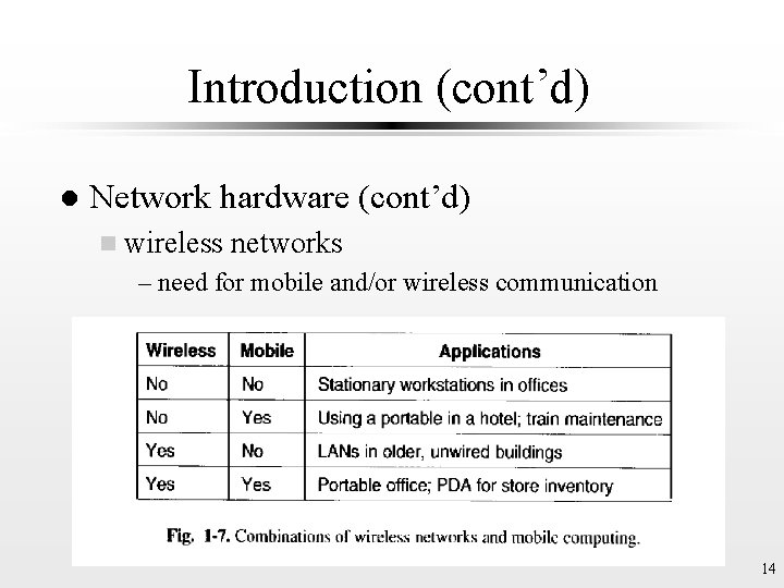 Introduction (cont’d) l Network hardware (cont’d) n wireless networks – need for mobile and/or
