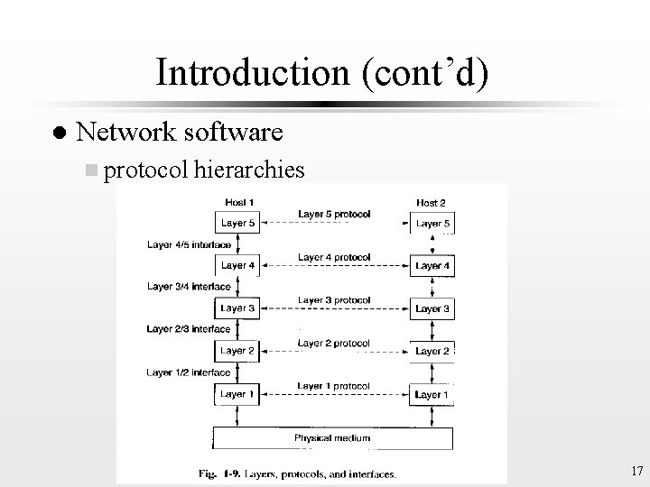 Introduction (cont’d) l Network software n protocol hierarchies Fig. 1 -9 (p. 17) 17
