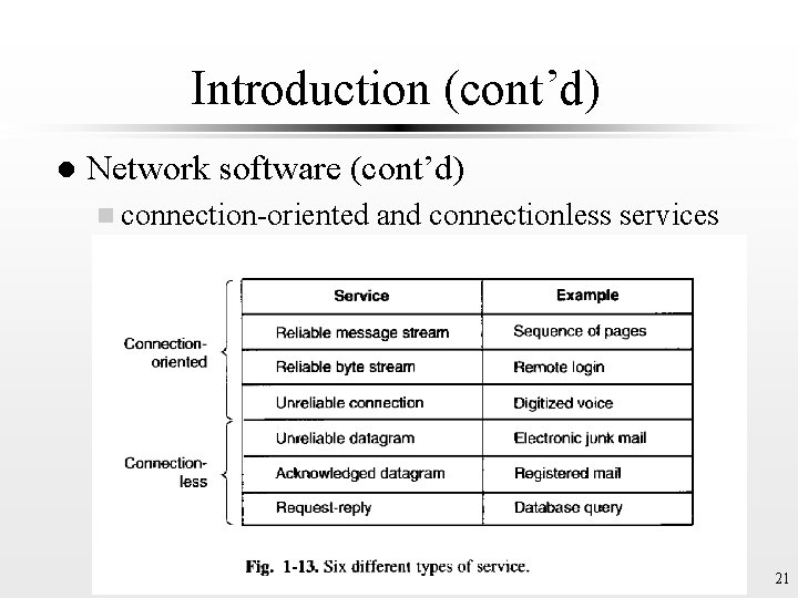 Introduction (cont’d) l Network software (cont’d) n connection-oriented and connectionless services Fig. 1 -13