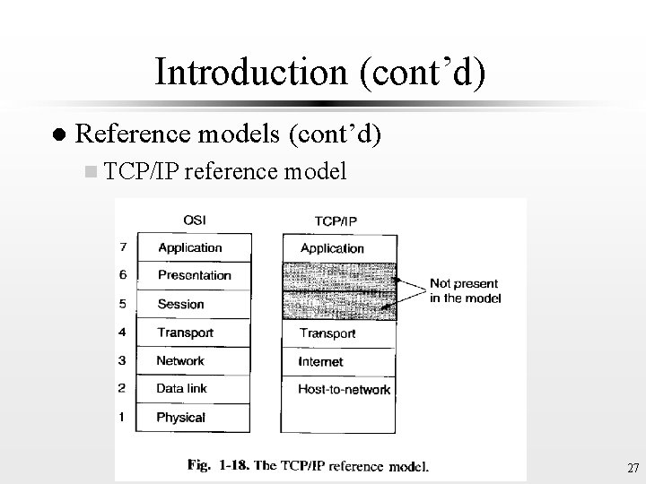Introduction (cont’d) l Reference models (cont’d) n TCP/IP reference model Fig. 1 -18 (p.
