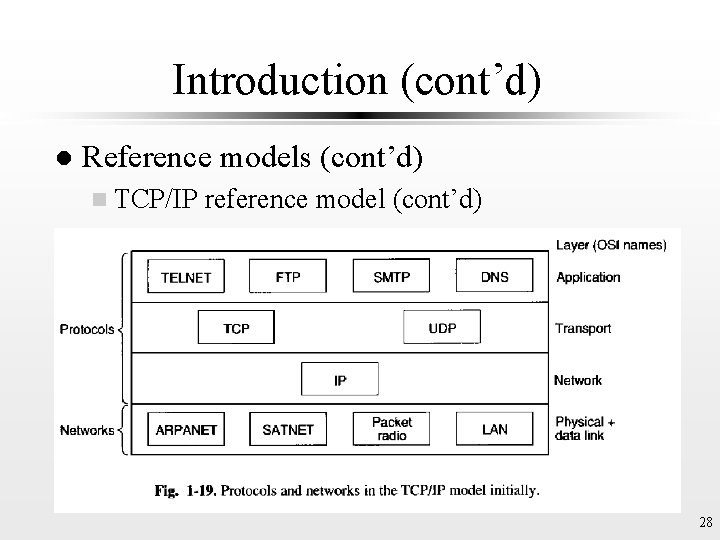 Introduction (cont’d) l Reference models (cont’d) n TCP/IP reference model (cont’d) Fig. 1 -19