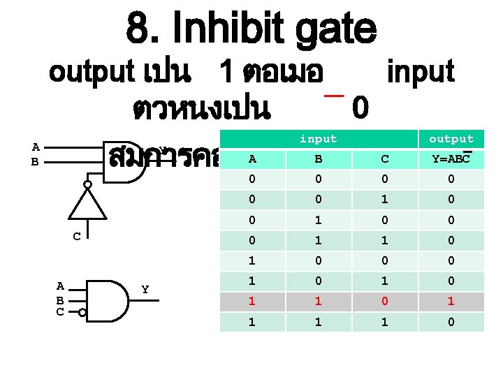 8. Inhibit gate output เปน 1 ตอเมอ input ตวหนงเปน 0 สมการคอ A B Y