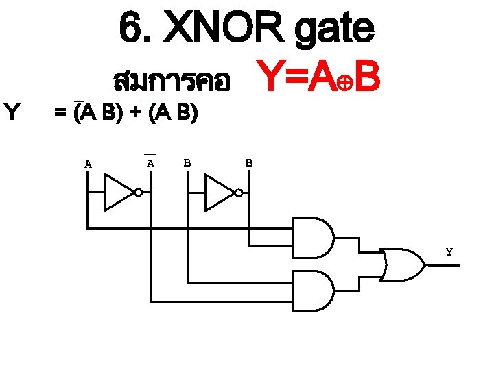Y 6. XNOR gate สมการคอ Y=A B = (A B) + (A B) A