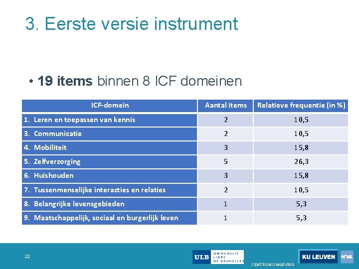 3. Eerste versie instrument • 19 items binnen 8 ICF domeinen ICF-domein Aantal items