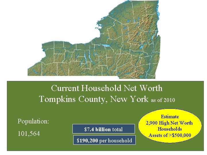 Current Household Net Worth Tompkins County, New York as of 2010 Population: 101, 564