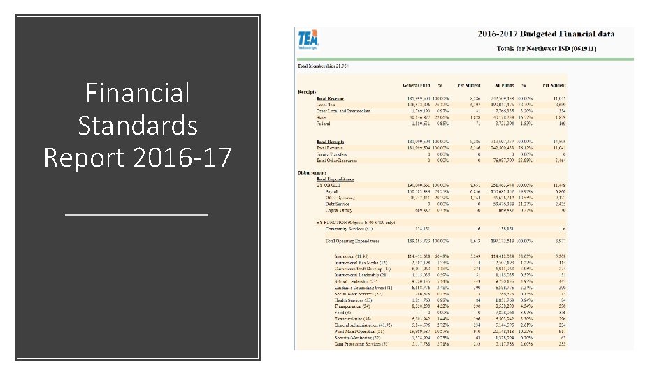 Financial Standards Report 2016 -17 