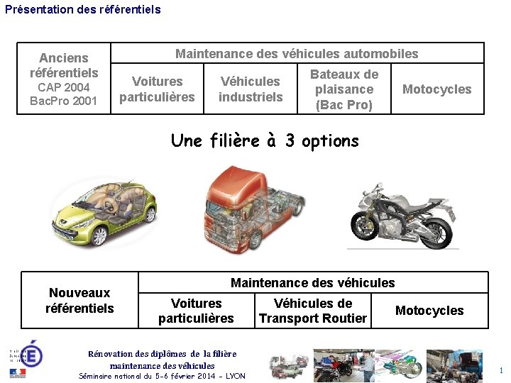 Présentation des référentiels Anciens référentiels CAP 2004 Bac. Pro 2001 Maintenance des véhicules automobiles