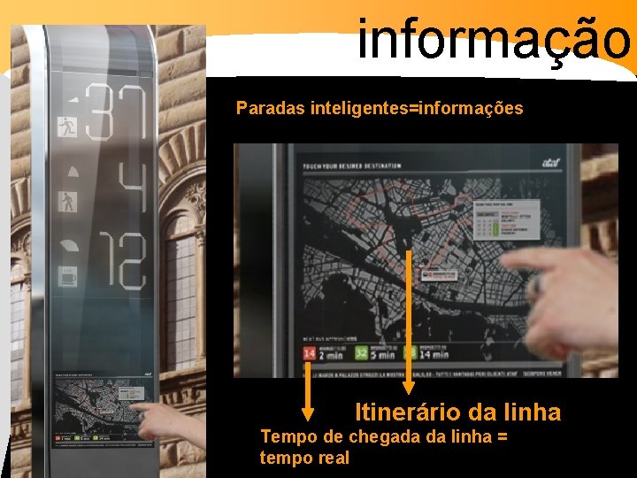 informação Paradas inteligentes=informações Itinerário da linha Tempo de chegada da linha = tempo real