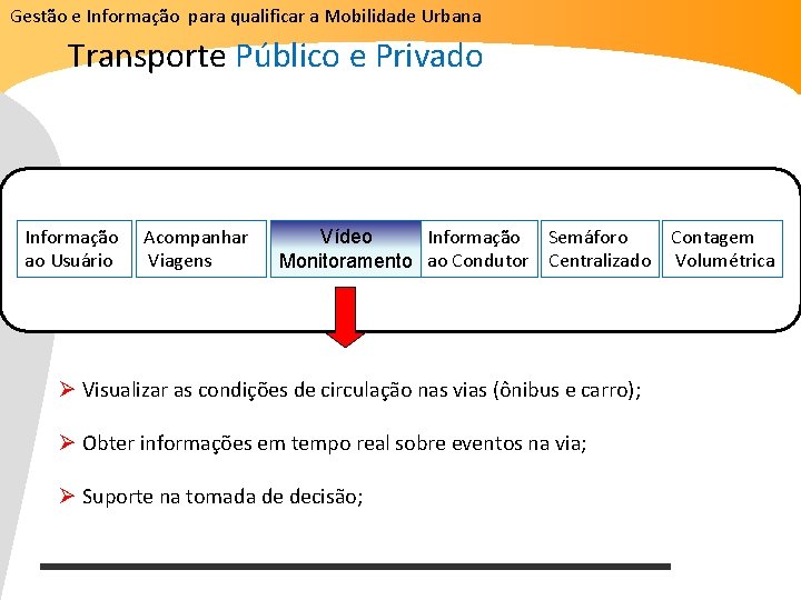 Gestão e Informação para qualificar a Mobilidade Urbana Transporte Público e Privado Informação ao