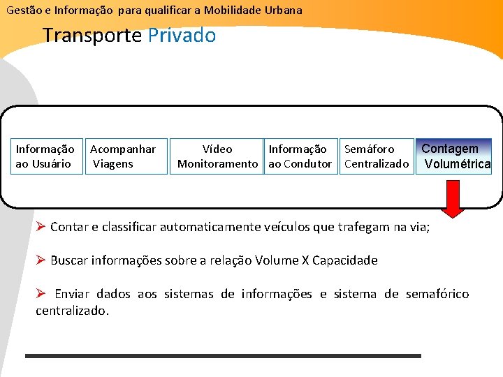 Gestão e Informação para qualificar a Mobilidade Urbana Transporte Privado Informação ao Usuário Acompanhar