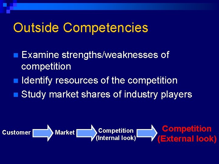 Outside Competencies Examine strengths/weaknesses of competition n Identify resources of the competition n Study