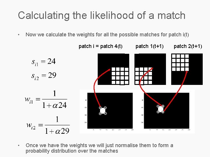 Calculating the likelihood of a match • Now we calculate the weights for all