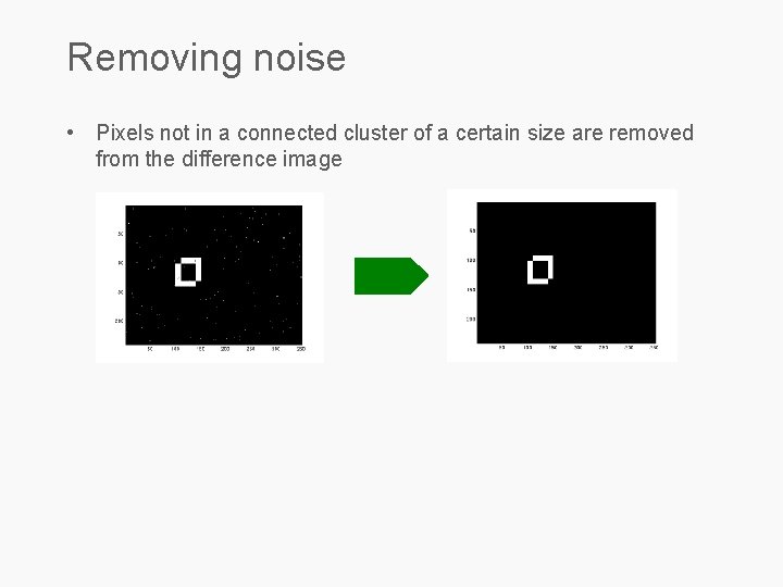 Removing noise • Pixels not in a connected cluster of a certain size are