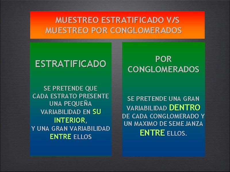 MUESTREO ESTRATIFICADO V/S MUESTREO POR CONGLOMERADOS ESTRATIFICADO SE PRETENDE QUE CADA ESTRATO PRESENTE UNA