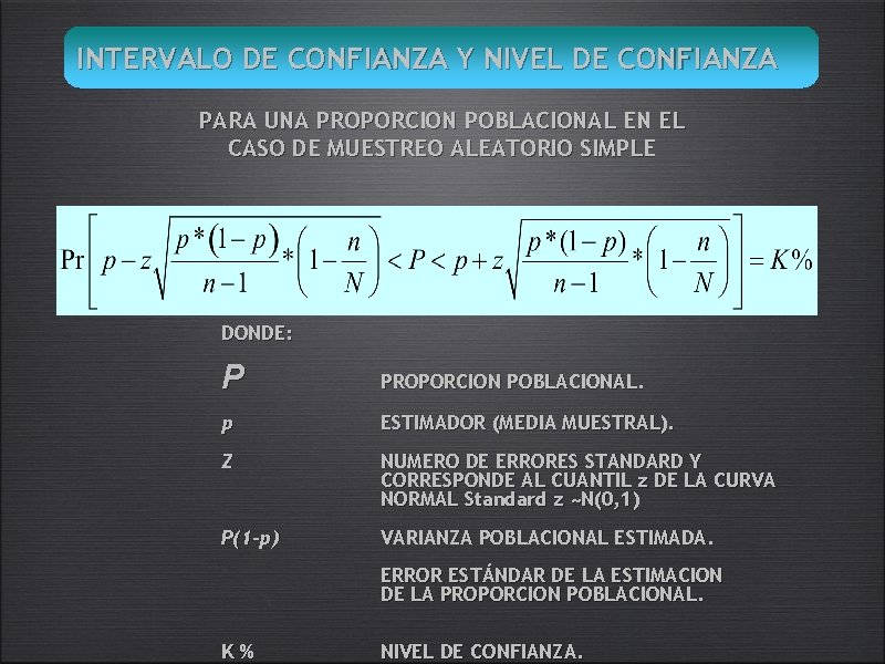 INTERVALO DE CONFIANZA Y NIVEL DE CONFIANZA PARA UNA PROPORCION POBLACIONAL EN EL CASO