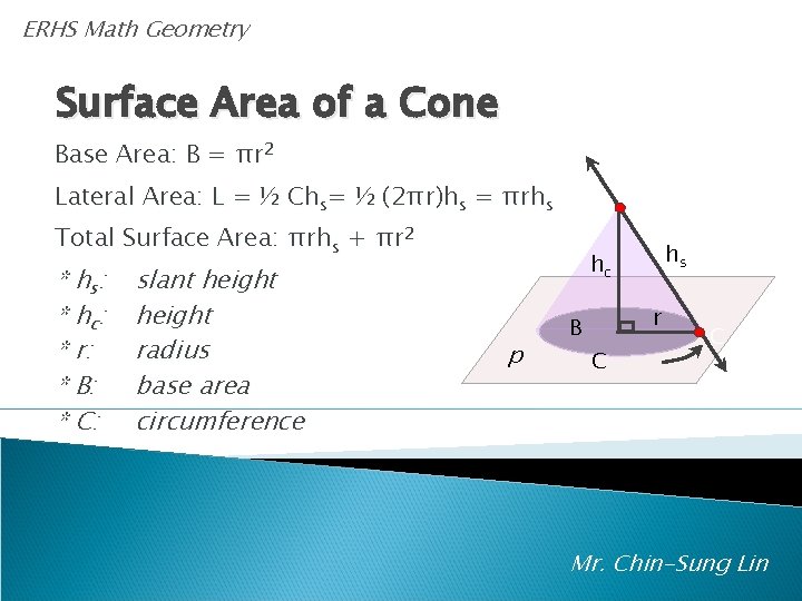 A ERHS Math Geometry Surface Area of a Cone Base Area: B = πr