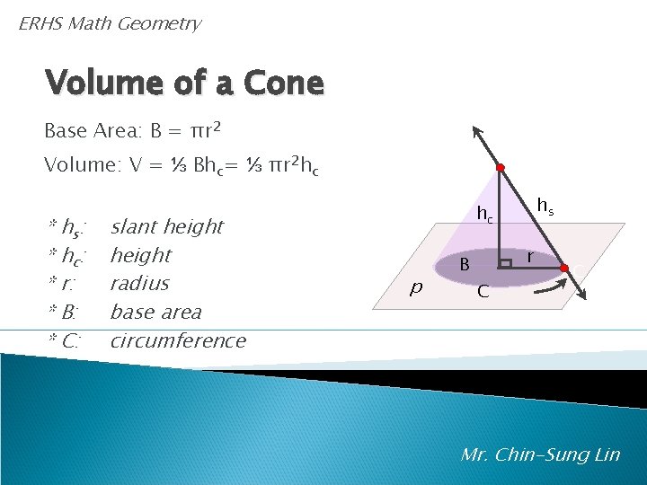 A ERHS Math Geometry Volume of a Cone Base Area: B = πr 2