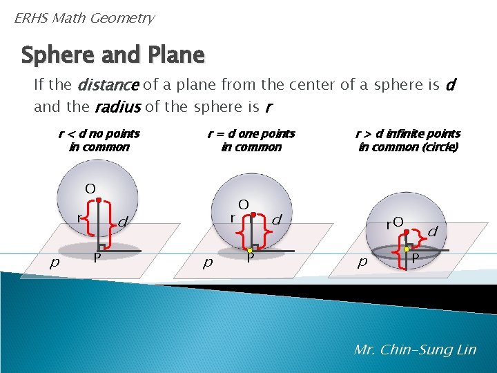 ERHS Math Geometry Sphere and Plane If the distance of a plane from the
