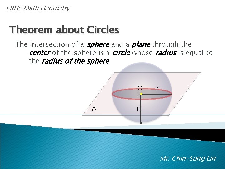 ERHS Math Geometry Theorem about Circles The intersection of a sphere and a plane