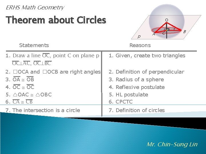 ERHS Math Geometry Theorem about Circles O A p Statements C r B Reasons