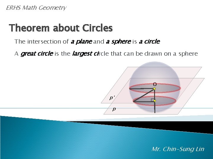 ERHS Math Geometry Theorem about Circles The intersection of a plane and a sphere