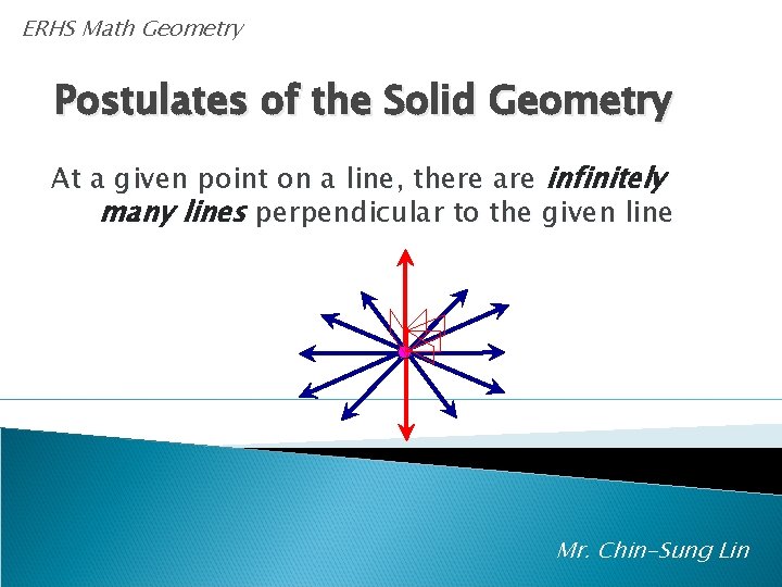 ERHS Math Geometry Postulates of the Solid Geometry At a given point on a