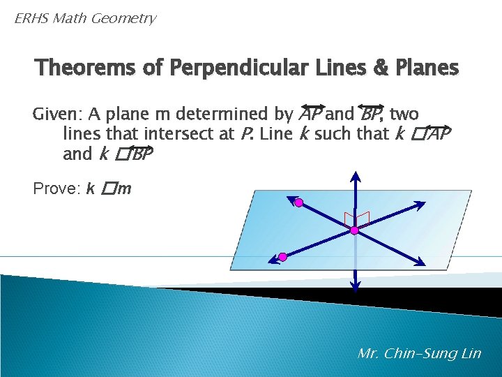 ERHS Math Geometry Theorems of Perpendicular Lines & Planes Given: A plane m determined