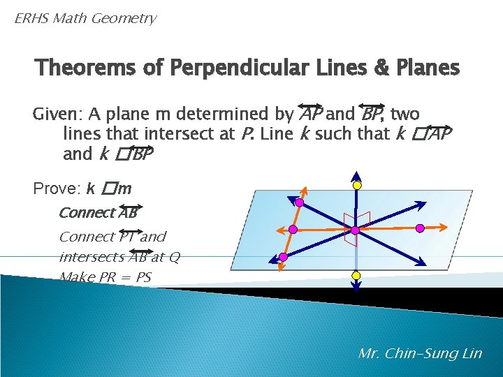 ERHS Math Geometry Theorems of Perpendicular Lines & Planes Given: A plane m determined