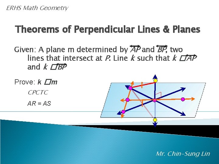 ERHS Math Geometry Theorems of Perpendicular Lines & Planes Given: A plane m determined