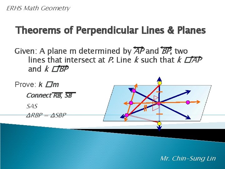 ERHS Math Geometry Theorems of Perpendicular Lines & Planes Given: A plane m determined