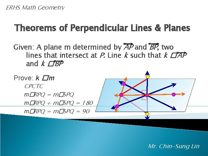 ERHS Math Geometry Theorems of Perpendicular Lines & Planes Given: A plane m determined
