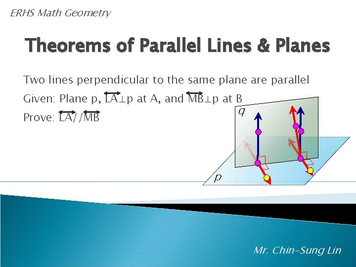 ERHS Math Geometry Theorems of Parallel Lines & Planes Two lines perpendicular to the